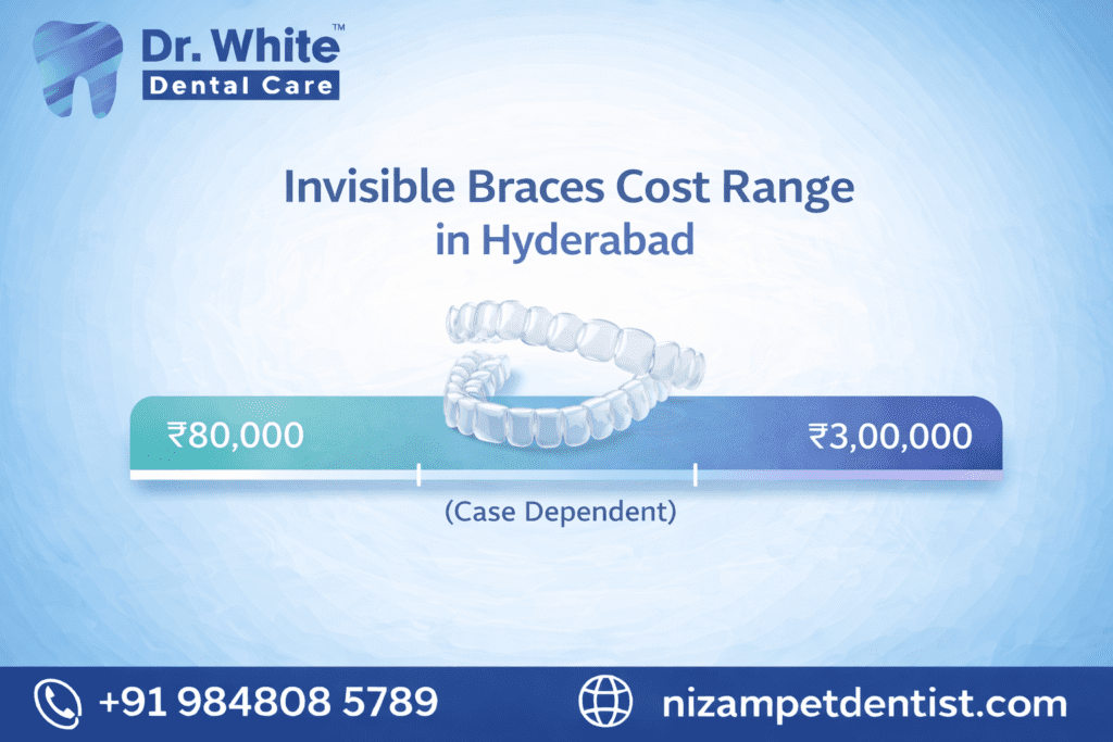 invisible braces cost range in hyderabad