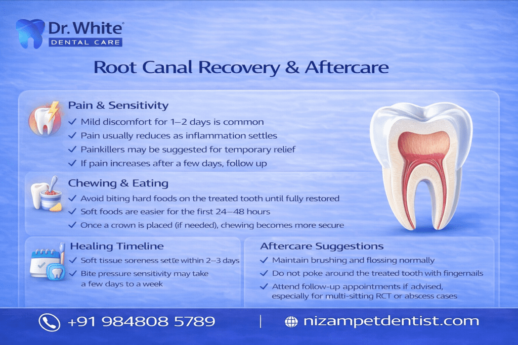 Root canal Treatment Recovery and Aftercare