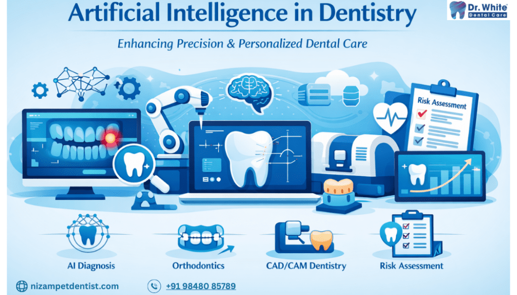 Artificial intelligence in dentistry