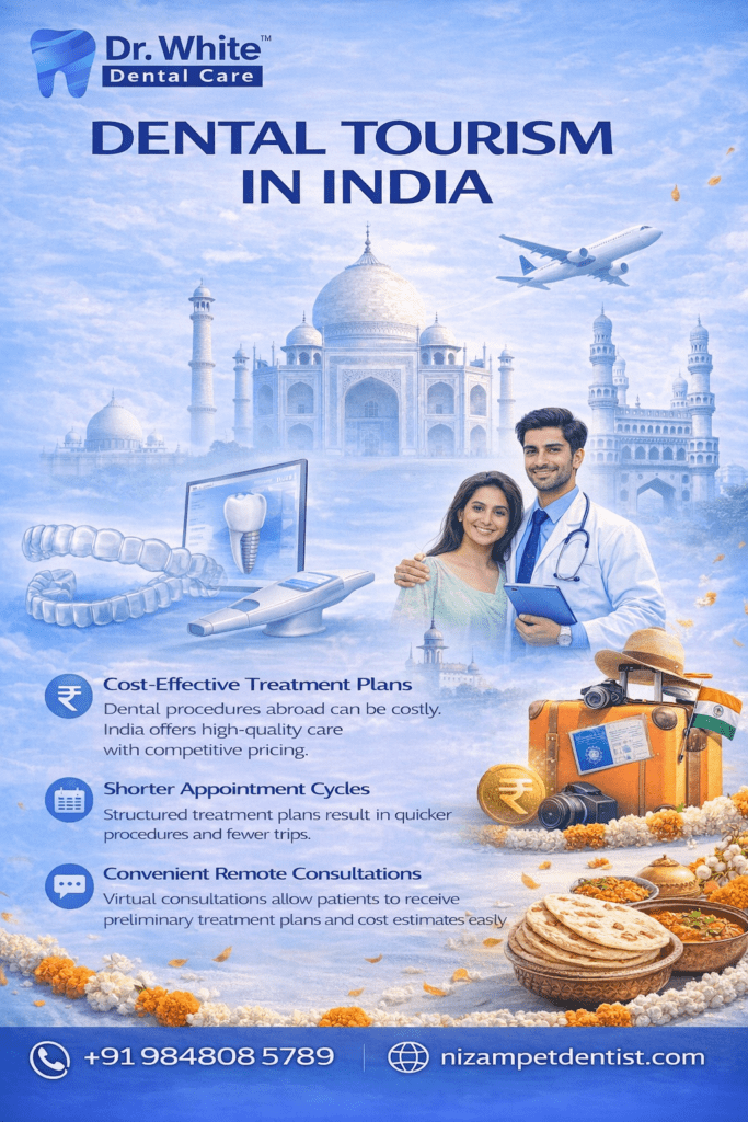 Dental Tourism In India