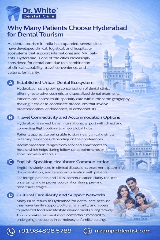 choose hyderabad for the dental tourism