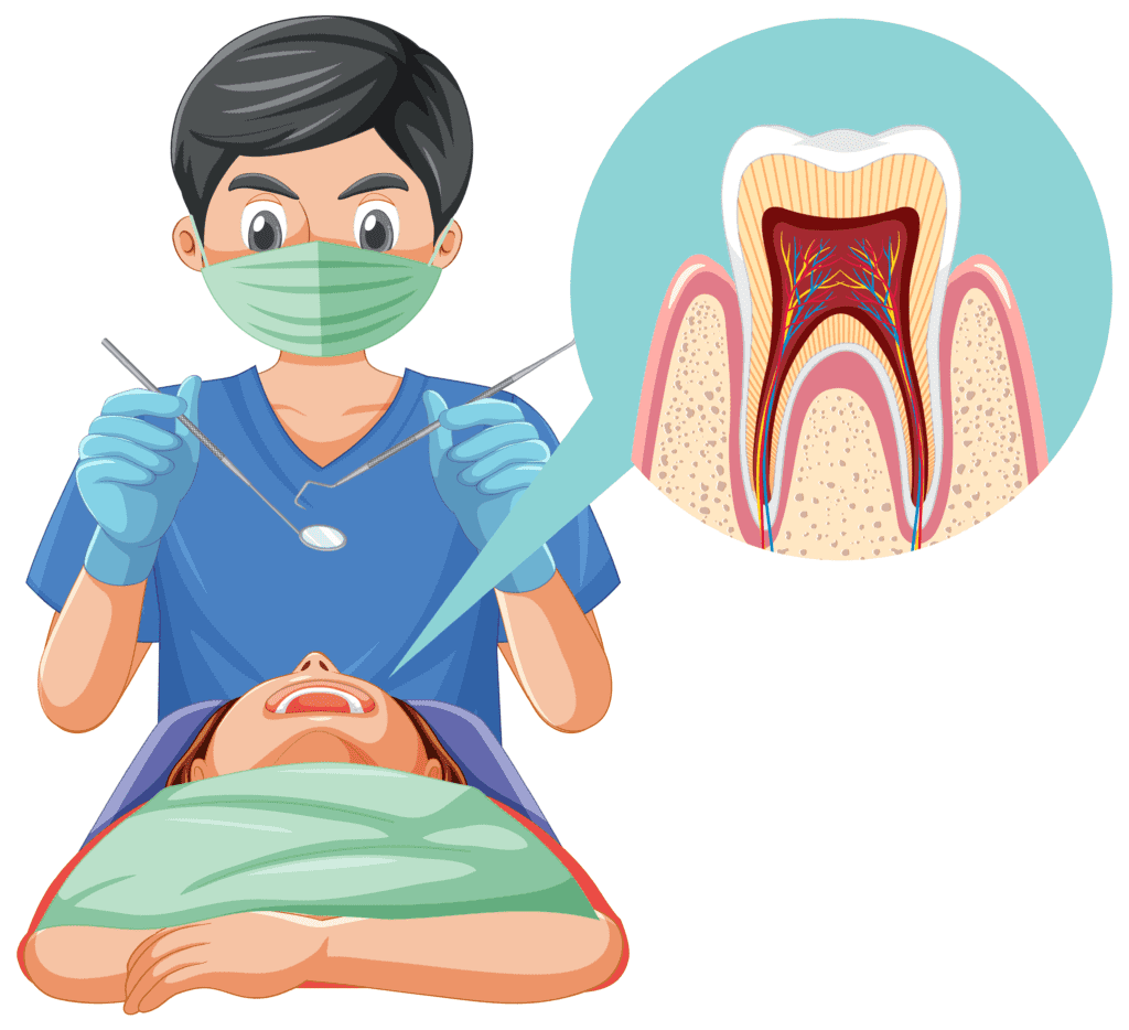 Best Dental Hospital in Nizampet