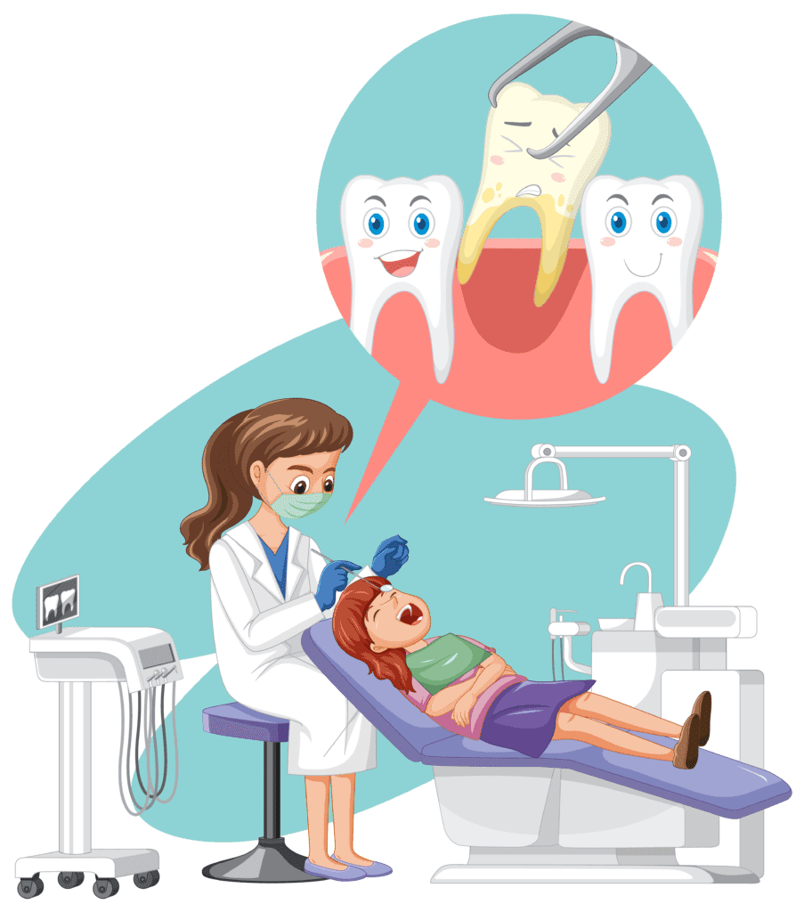 Best Dental Hospital in Nizampet